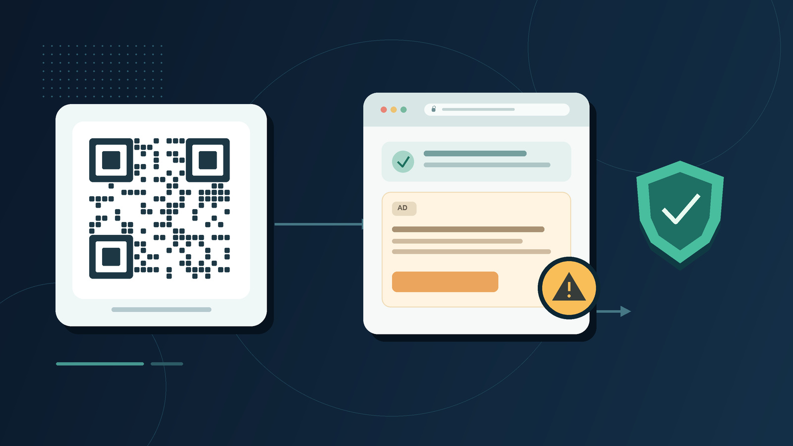 短網址與 QR code 安全提示概念插圖 / Concept illustration of short link and QR code safety
